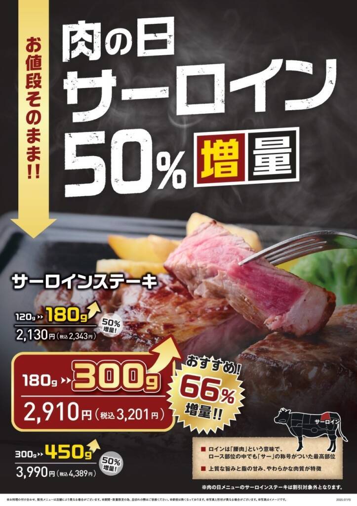 値段そのまま50%増量!「肉の日お客様感謝デー」開催、サーロイン･テンダーロイン･ランプの3種が対象に【ステーキのあさくま】