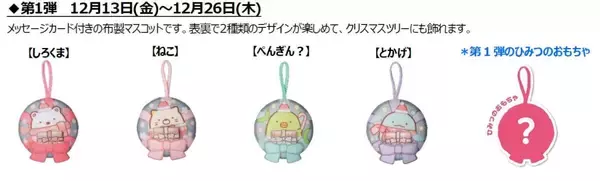 「ハッピーセット「すみっコぐらし」第1弾発売、おもちゃは「メッセージカード付き布製マスコット」、しろくま･ねこ･ぺんぎん?･とかげ、“ひみつのおもちゃ”も登場/マクドナルド」の画像