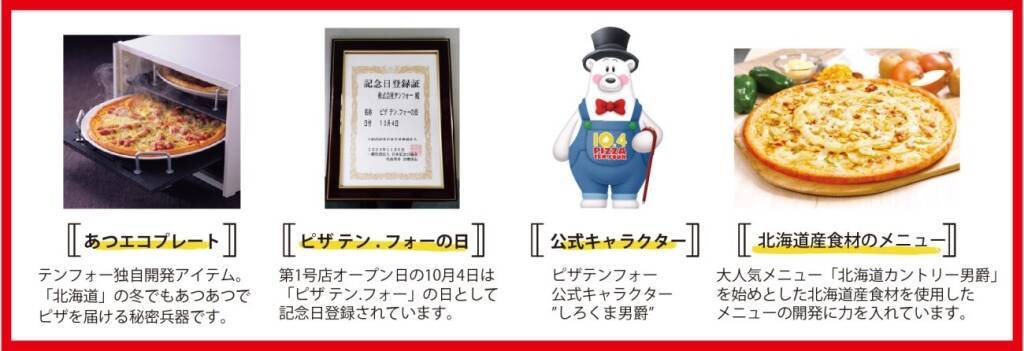 【2026年ピザ福袋】最大12,040円お得!ピザ･サイドメニューがたっぷりセットに/1月1日～各店舗数量限定で発売【テンフォー】