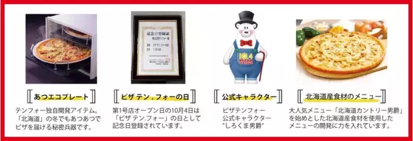 「【2026年ピザ福袋】最大12,040円お得!ピザ･サイドメニューがたっぷりセットに/1月1日～各店舗数量限定で発売【テンフォー】」の画像