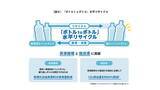 「サントリー食品が公表　訪日外国人の分別意識を調査、日本のペットボトル分別に驚き」の画像2