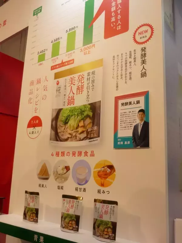 「【マルコメ】秋冬ご提案会を開催、青木社長「最先端の発酵技術を時代にマッチング」　無添加みそ工場竣工で生産量1.5倍に、「糀美人」は今年度「料亭の味」超える見通し」の画像