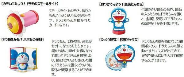 ハッピーセット ドラえもん わくわくじゆう研究 第3弾 色の実験 金属たんちきなど全8種 スモールライトなどひみつ道具モチーフも マクドナルド 22年8月18日 エキサイトニュース