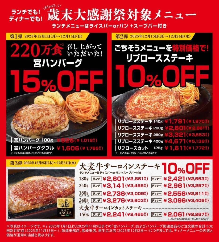宮ハンバーグ15%OFF、リブロース・大麦サーロインステーキ10%OFF、小学生以下はドリンクバーが無料に【ステーキ宮の『歳末大感謝祭』】