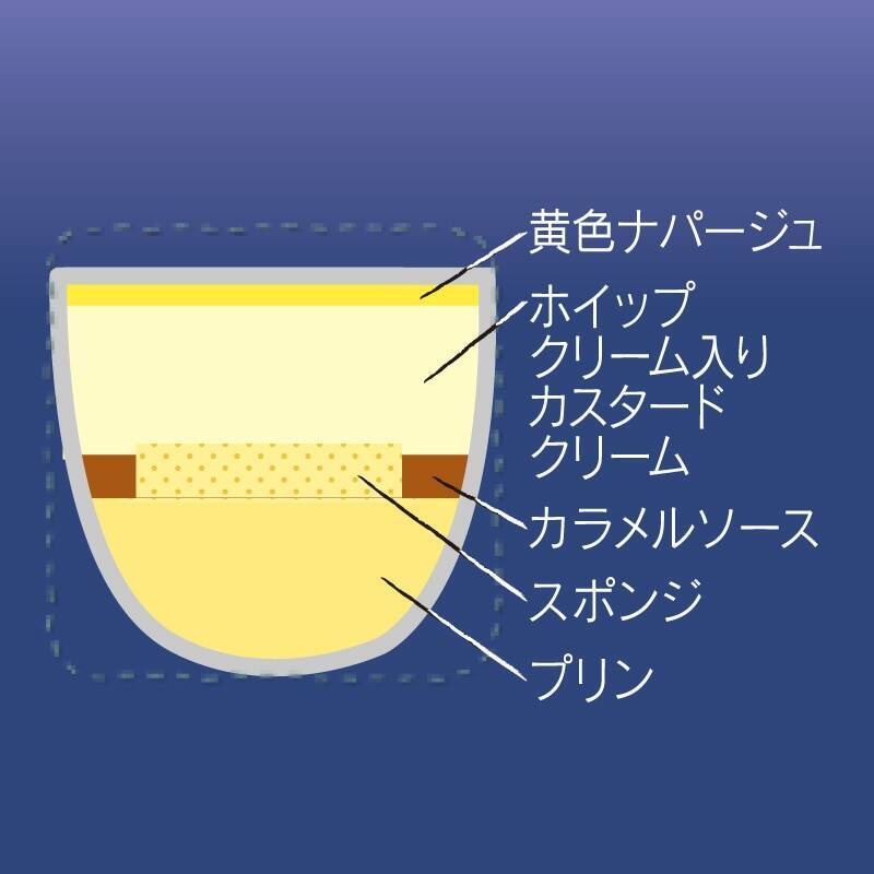 シャトレーゼ「お月見」スイーツ発売、うさぎのカップデザート＆月見団子登場