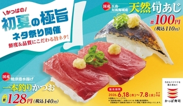 【かっぱ寿司】初夏限定の「極旨ネタ祭り」開催、一本釣りかつおや天然あじが110円