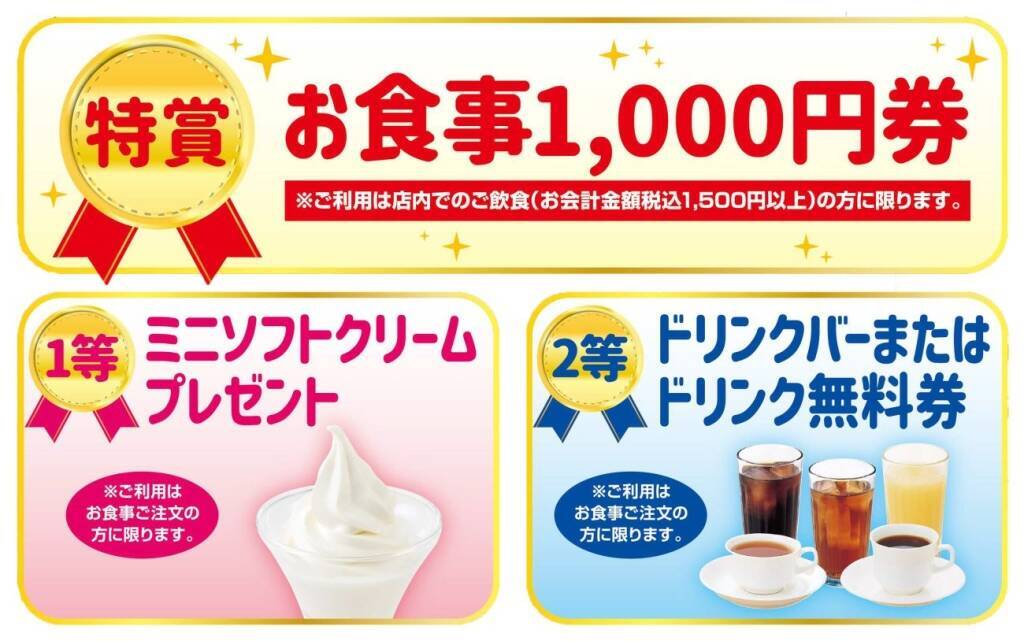 不二家レストラン、3,000円ごとに「くじ引き」1回！　はずれなしで1,000円券などが当たるキャンペーン