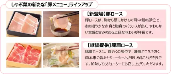 「【しゃぶ葉】「豚バラ」の提供を休止、米国産「豚ロース」の提供に変更」の画像
