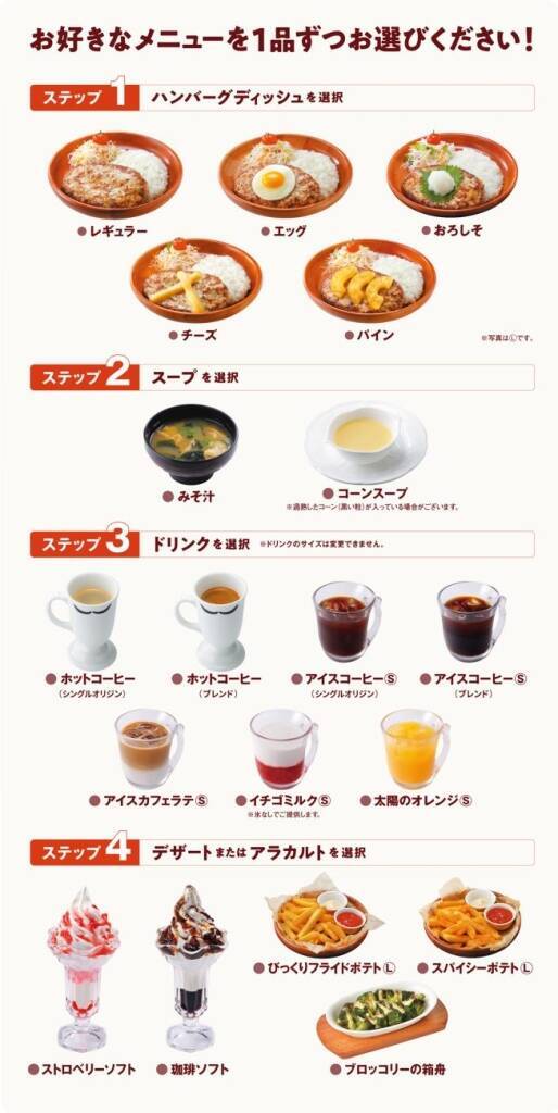 人気メニュー「ドンキー満喫セット」が今年も登場、ハンバーグ･デザートなど自分好みに組み合わせ【びっくりドンキー】