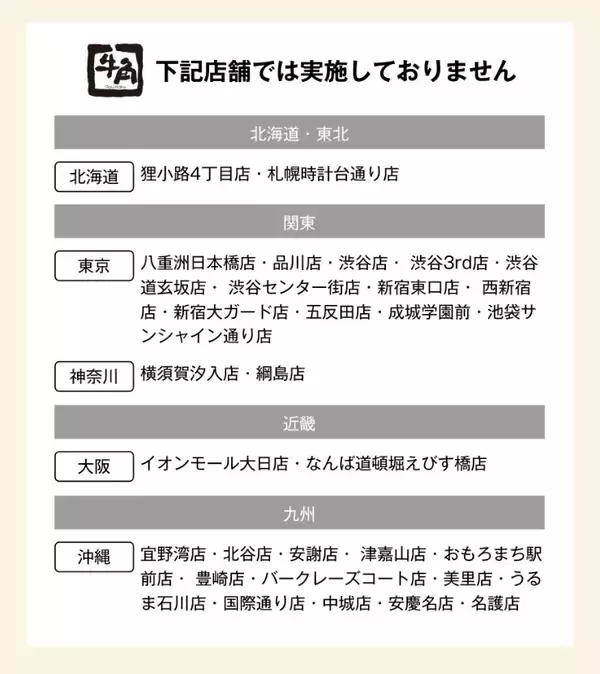 「【牛角】平日限定「焼肉酒場セット」2178円が好評 　“やげん軟骨”1皿無料キャンペーン開催」の画像