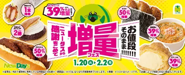 【NewDays】値段そのまま増量フェス開催、初登場のシュークリームなど全15商品が「39(サンキュー)%」以上増量！