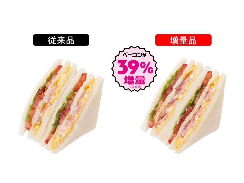 【NewDays】値段そのまま増量フェス開催、初登場のシュークリームなど全15商品が「39(サンキュー)%」以上増量！
