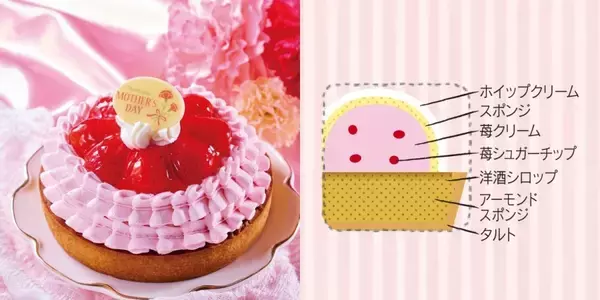 「【母の日ケーキ】シャトレーゼ、花束風スイーツ登場　タルトやアソートも」の画像