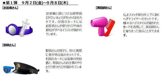 ハッピーセット“なりきり!プロキット”2022、お医者さん・警察官など仕事ごっこおもちゃ、週末プレゼント「はたらくのりものシール」配布も/マクドナルド