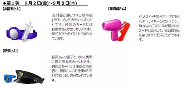 「ハッピーセット“なりきり!プロキット”2022、お医者さん・警察官など仕事ごっこおもちゃ、週末プレゼント「はたらくのりものシール」配布も/マクドナルド」の画像