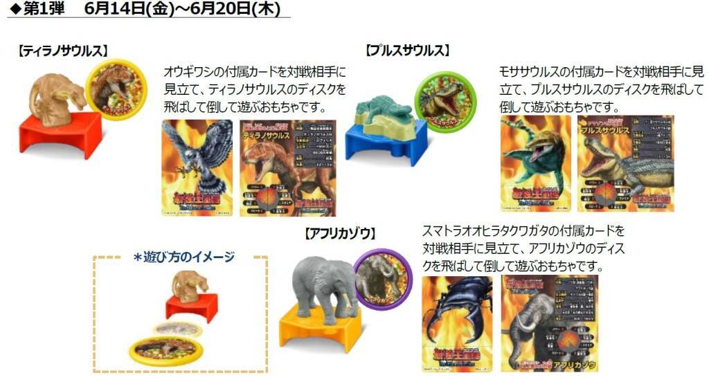 ハッピーセット「最強王図鑑」第1弾発売、ティラノサウルス･プルスサウルス･アフリカゾウのディスクを飛ばせる仕掛けフィギュア、週末プレゼントに「最強王バトルカードゲーム」/マクドナルド