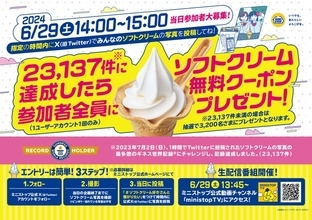 ミニストップ「ソフトクリーム」写真投稿、6月29日の午後2時から3時に2万3,137件越えで全員に「ソフトクリーム無料クーポン」プレゼント、2023年のギネス記録越えに挑戦