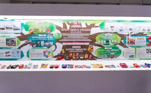 「「森永エンゼルミュージアム」4周年を機にリニューアルオープン【森永製菓】」の画像