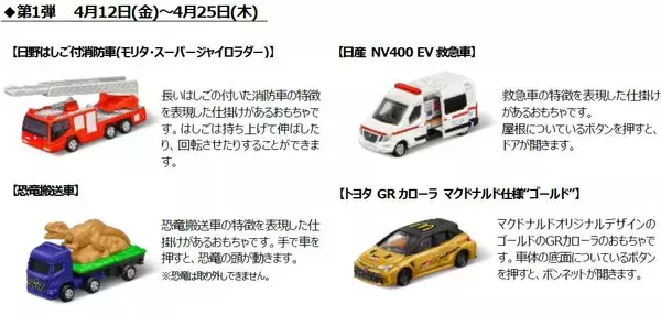 「ハッピーセット「トミカ」第1弾発売、消防車･救急車･恐竜搬送車とトヨタGRカローラ“ゴールド”仕様、週末プレゼント「スペシャルDVD2024」も/マクドナルド」の画像