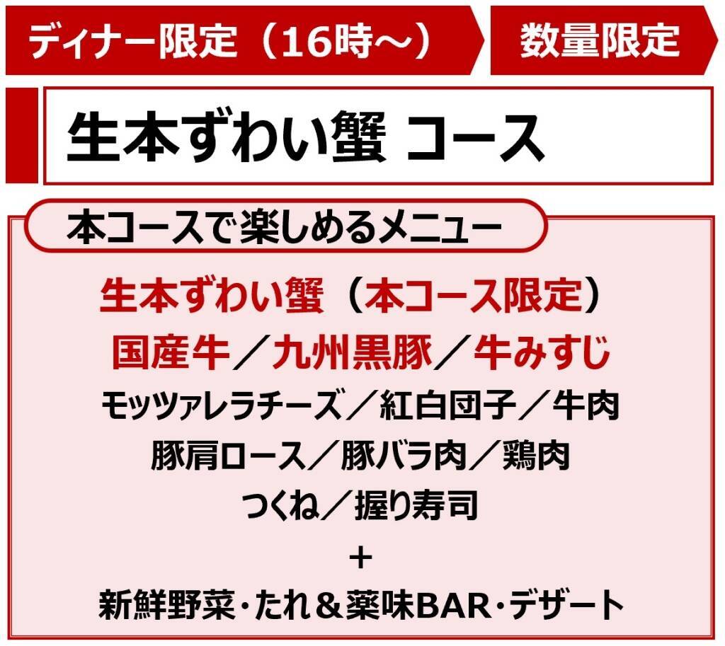 「生本ずわい蟹」食べ放題が復活（昨年300万本販売）　シニア1100円引き・小学生は大人の半額・幼児は無料【しゃぶ葉】