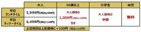 「しゃぶ葉 初の「生･本ずわい蟹」食べ放題スタート、年末年始「黒毛和牛&霧島黒豚 」食べ放題も」の画像