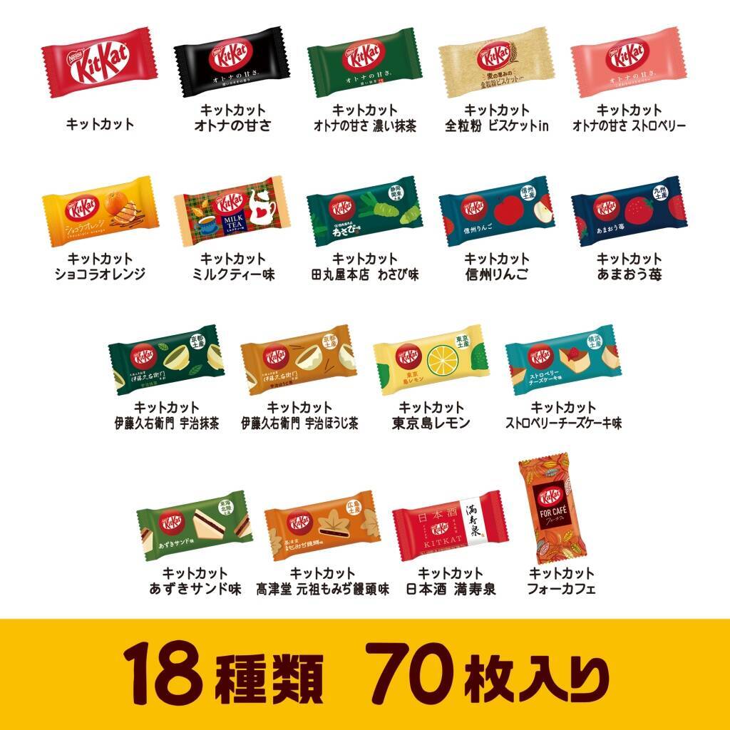 「キットカット ミニ バラエティーパーティーボックス」発売、ご当地フレーバー「わさび味」「日本酒」や業務用「フォーカフェ」など18種類を詰め合わせ/ネスレ日本