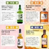 「【超希少「白州25年」が当たる】ウイスキー福袋「2026福袋みくじ」予約受付を開始」の画像6