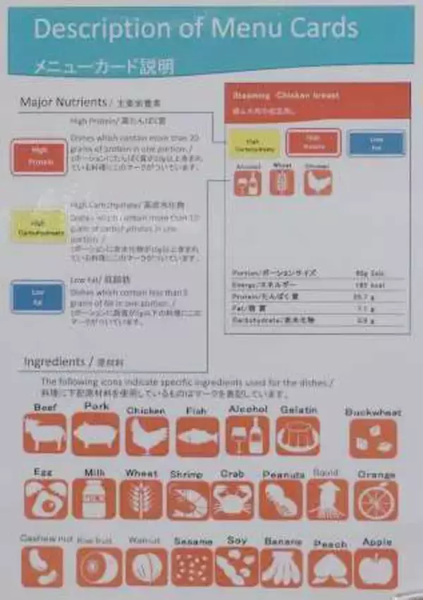 「女子テニス「東レ パン パシフィック オープン」で食事提供をサポート/シダックスグループ」の画像