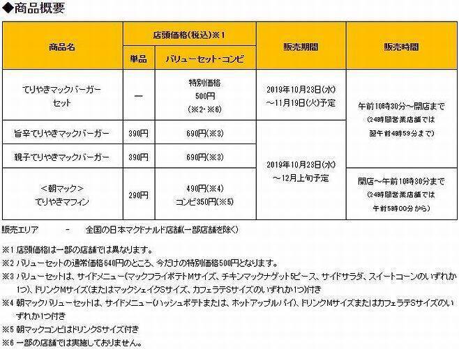 「てりやきマックバーガー」セットを特価500円で、X JAPANのYOSHIKIが“マックにムチャぶり!”/日本マクドナルド