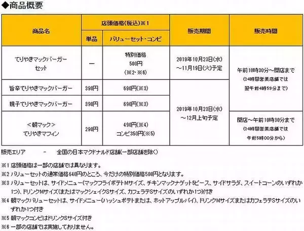 「「てりやきマックバーガー」セットを特価500円で、X JAPANのYOSHIKIが“マックにムチャぶり!”/日本マクドナルド」の画像
