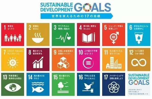 事業成長のカギ「サステナビリティ」が食品業界で急速に浸透、食品ロス削減も待ったなし