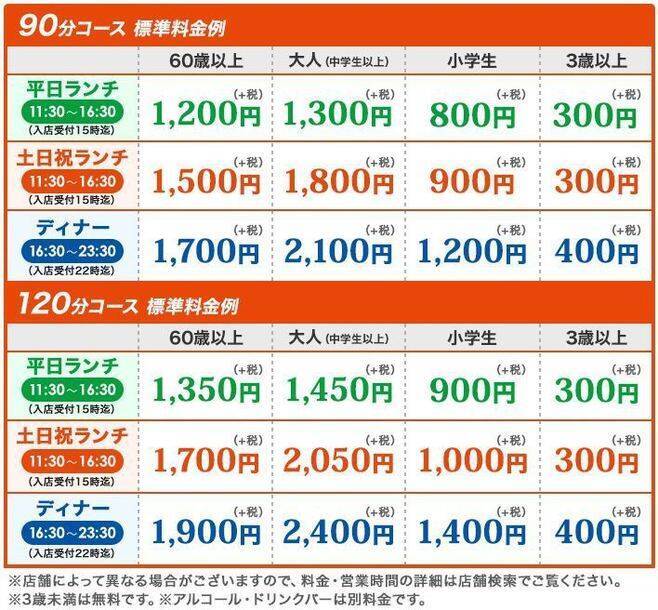 すたみな太郎で「肉の祭典」、食べ放題に「厚切りステーキ」「黒毛牛BIGカルビ」登場