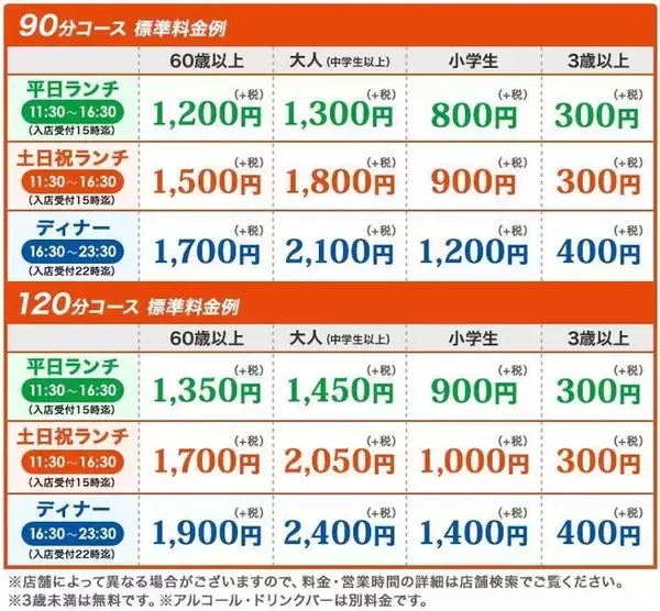 「すたみな太郎で「肉の祭典」、食べ放題に「厚切りステーキ」「黒毛牛BIGカルビ」登場」の画像