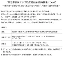 無印良品 緊急事態宣言後の臨時休業 週末は10都府県244店舗に拡大 4月11日 12日 年4月11日 エキサイトニュース 4 4
