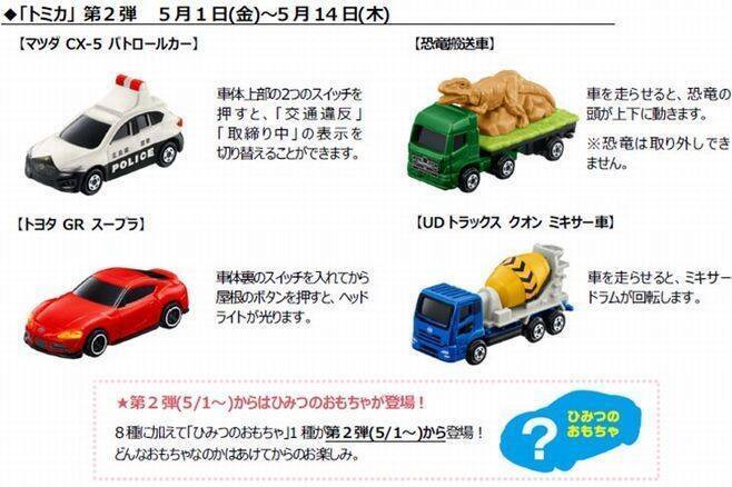 「ハッピーセット」にトミカとマイメロディ×リトルツインスターズ登場/マクドナルド