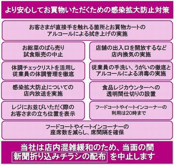 緊急事態宣言全国拡大も総合スーパー イオン イオンスタイル は 通常営業 ライフラインとしての使命を果たす イオンリテール 年4月17日 エキサイトニュース