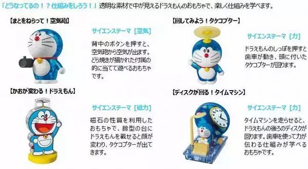 「「マクドナルドでドラえもん祭り」ハッピーセットに空気砲・タケコプター・スモールライトなど登場」の画像