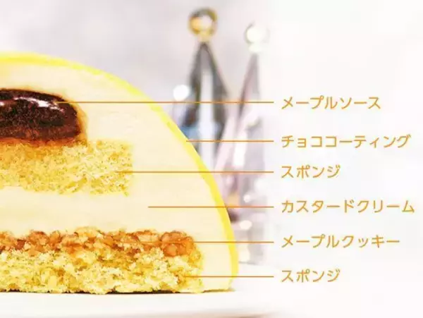「セブンイレブン 2020年クリスマスケーキ予約開始、メゾンカカオ、伊藤久右衛門、ピエール・エルメ氏監修商品や「ラプンツェル」が登場」の画像