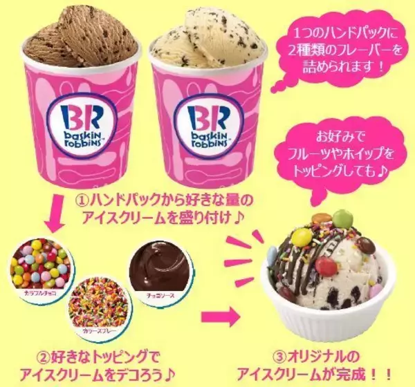 「「サーティワンデコキット」発売、カラフルチョコ・カラースプレー・チョコソースでアイスを自宅で飾り付け」の画像