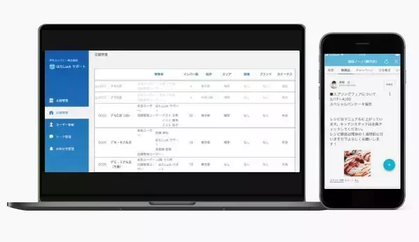 業務改善アプリ「はたluck」が従業員のモチベーション向上に寄与、スーパー「オオゼキ」に導入/ナレッジ・マーチャントワークス