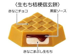 「チロルチョコ〈生もち桔梗信玄餅〉」セブンイレブン限定発売、もちの食感こだわり“よりリアルに再現”