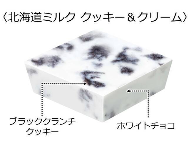 「チロルチョコ〈北海道ミルク クッキー＆クリーム〉」ウエルシア限定発売、ザクザク食感のクランチクッキーとホワイトチョコ