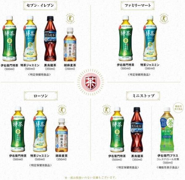 鬼滅の刃 サントリー健康茶コラボ開催 ランチボックス 壁紙プレゼント お茶無料クーポン当たるキャンペーンも サントリー自分防衛団 21年5月31日 エキサイトニュース