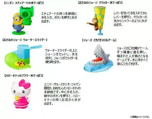 「ハッピーセット「USJオールスターズ」ミニオン・ハローキティ・おさるのジョージの水鉄砲など登場/マクドナルド×ユニバーサル・スタジオ・ジャパン」の画像