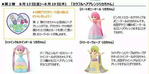 「ハッピーセット「なりきり!プロキット」「リカちゃん」登場、仕事ごっこや着せ替えで遊べるおもちゃ/マクドナルド」の画像