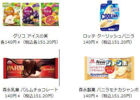 セブンイレブン One Piece ワンピース クリアファイル ルフィ ジンベエ ゾロ サンジ チョッパー ナミなど全5種類 アイス購入でプレゼント 21年9月7日 エキサイトニュース 2 2