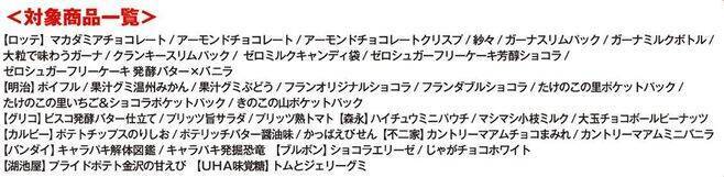 ファミマ「トムとジェリー」ノート・チャーム先着プレゼント、トートバッグ・ビッグクッション抽選や「トムとジェリーグミ」発売も/ファミリーマート
