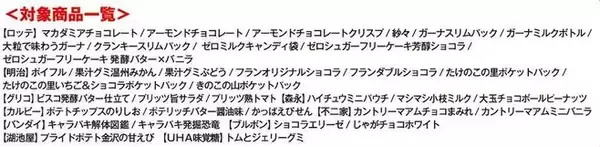 「ファミマ「トムとジェリー」ノート・チャーム先着プレゼント、トートバッグ・ビッグクッション抽選や「トムとジェリーグミ」発売も/ファミリーマート」の画像