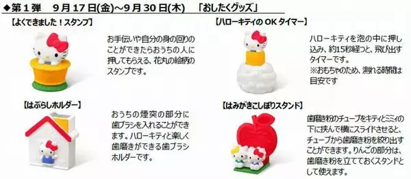 「ハッピーセット「プラレール」「ハローキティ」登場、新幹線やトンネルと生活雑貨やレターツールのおもちゃ/マクドナルド」の画像