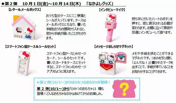 「ハッピーセット「プラレール」「ハローキティ」登場、新幹線やトンネルと生活雑貨やレターツールのおもちゃ/マクドナルド」の画像